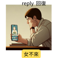 reply 回復 聯想圖