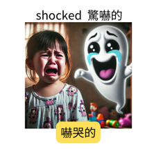 shocked 驚嚇的 聯想圖