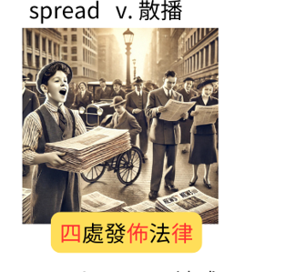 spread 散播 聯想圖