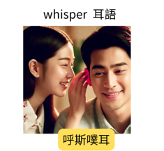 whisper 耳語 聯想圖